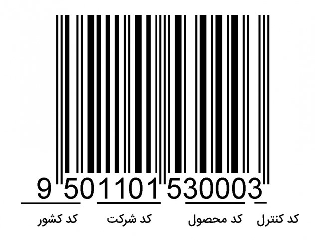 بارکد و بارکدخوان