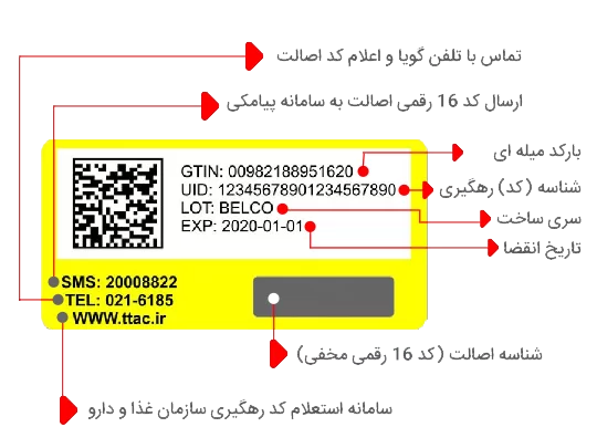 برچسب اصالت کالا