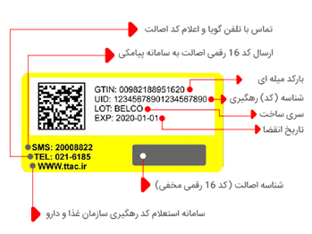 اطمینان از اصالت به کمک برچسب کالا