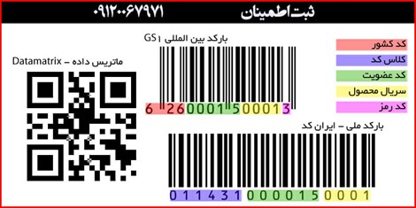 پیش کد